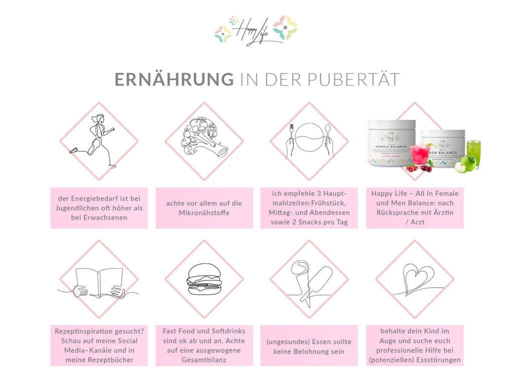 Wann Beginnt Die Pubertät Bei Ein Mädchen Wenn Sie Zu Einer Frau Wird Pubertät – Happy Life